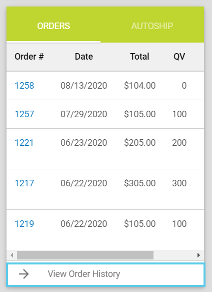 View Order History link