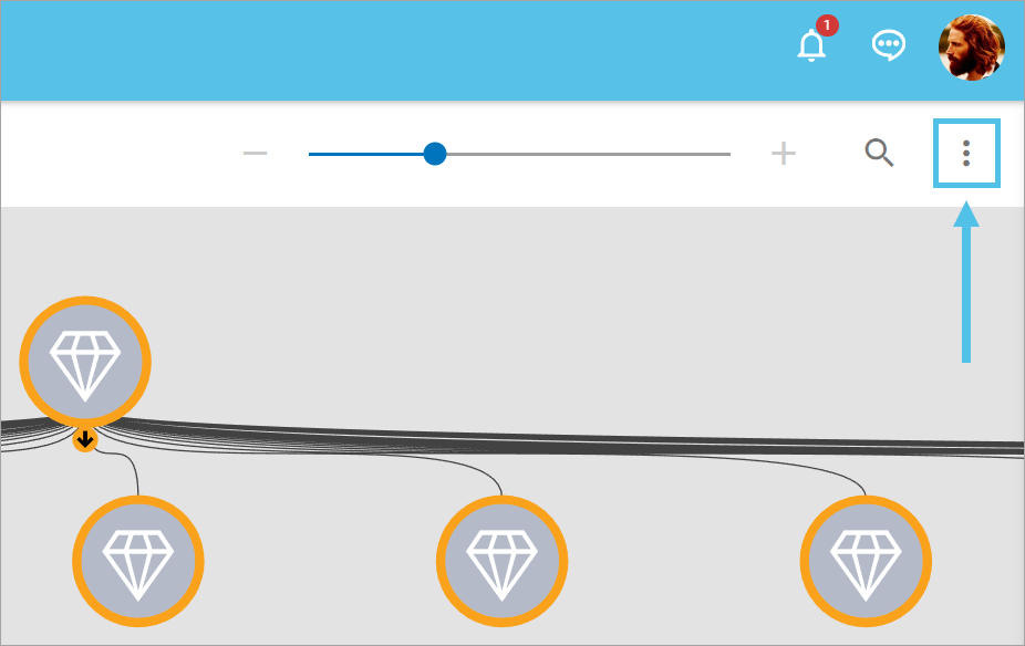 Setting Up the Web Office Visual Tree – Help Center